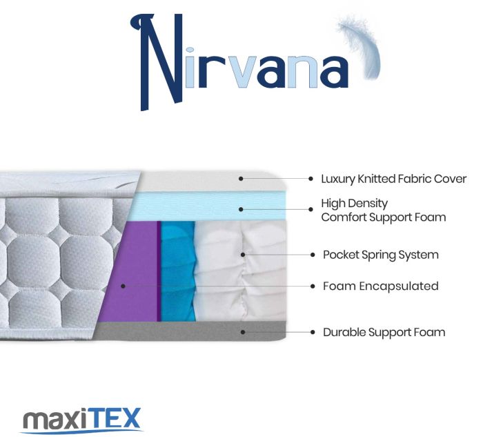 Matitex - Nirvana Pocket Sprung Mattress